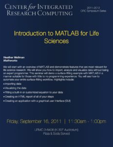 Introduction to MATLAB for Life Sciences. Heather Wellman, Mathworks
