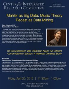 Mahler as Big Data: Music Theory Recast as Data Mining. Dave Headlam, PhD, Eastman School of Music