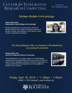 Boolean Models in Immunology. Juilee Thakar, PhD, Department of Microbiology and Immunology