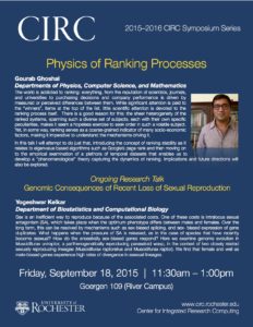 Physics of Ranking Processes. Gourab Ghoshal, Departments of Physics, Computer Science, and Mathematics