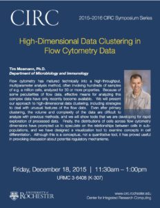 High-Dimensional Data Clustering Flow Cytometry Data. Tim Mosmann, PhD, Department of Microbiology and Immunology