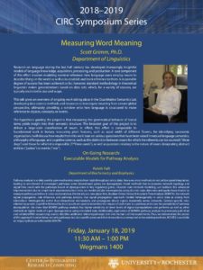 Measuring Word Meaning. Scott Grimm, PhD, Department of Linguistics