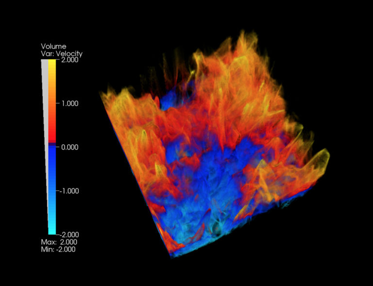 Turbulence driven by bipolar outflows from young stars. Image courtesy of Adam Frank (astrophysics)