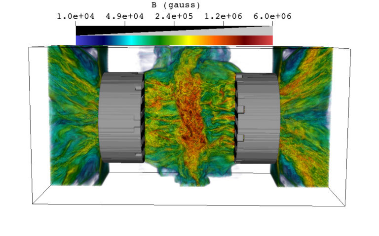 FLASH Visualization