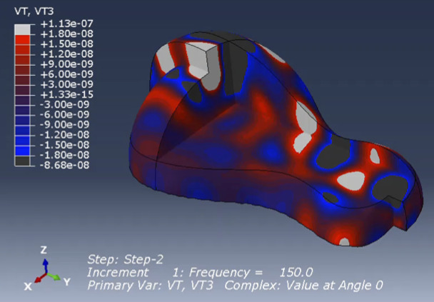 Reverberant Shear Wave Propagation within the Liver Model